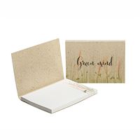 SET MEMO ECO